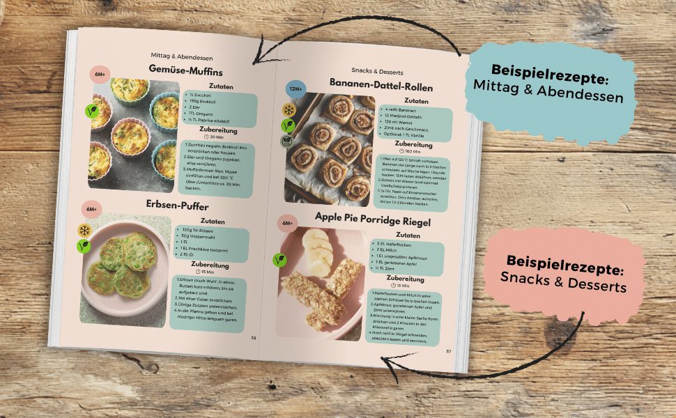 5-Zutaten BLW Kochbuch – Innenansicht 4