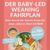 BLW Kochbuch & Ratgeber: Der Baby Led Weaning Fahrplan - Dein Schritt-für-Schritt-Guide für einen sicheren Start mit BLW